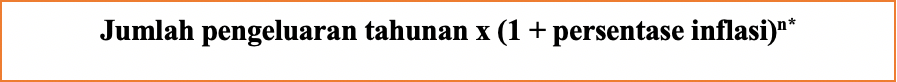 rumus-future-value-dana-pensiun
