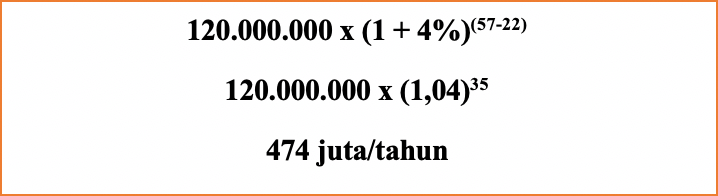 hitung-dana-pensiun