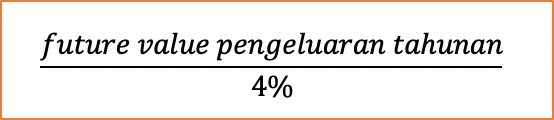 4%-rule-dana-pensiun