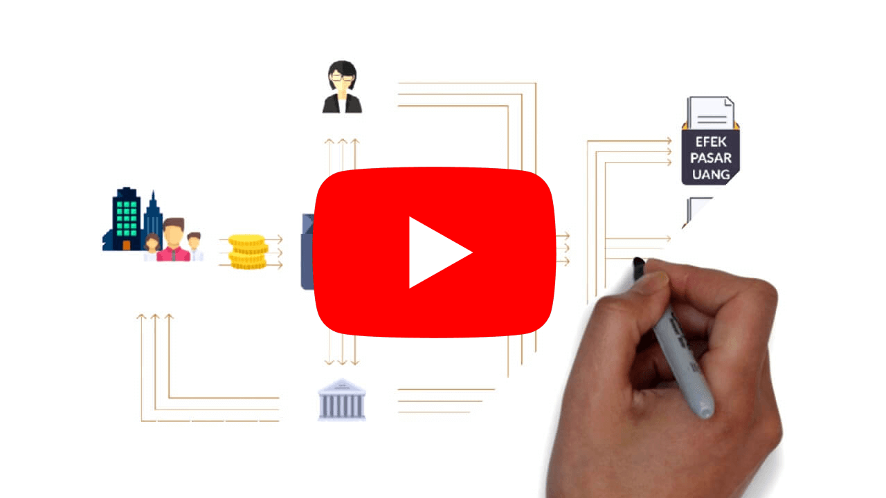 tonton-video-tentang-reksa-dana