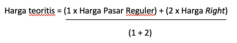 right-issue