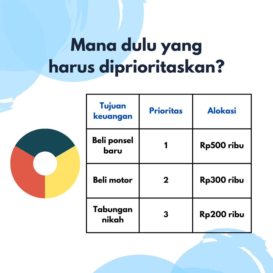 tips-menabung