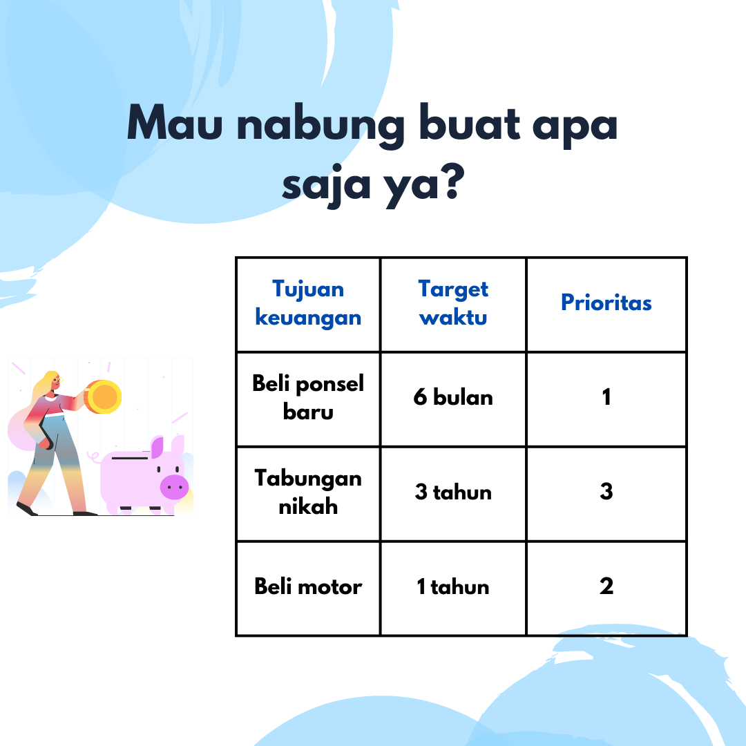 Tujuan jangka pendek bank adalah….