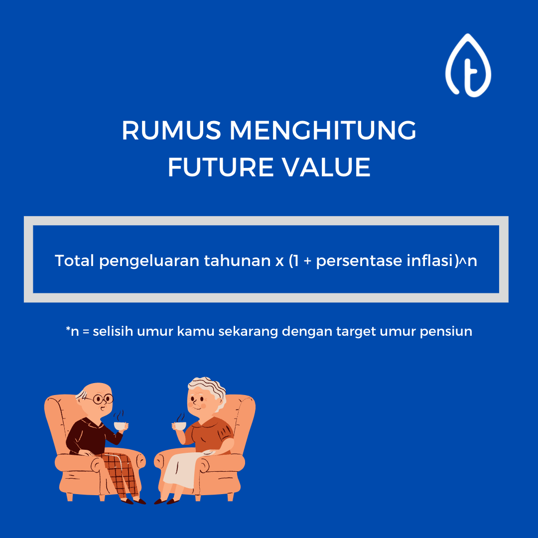 peran-dana-pensiun-rumus-future-value