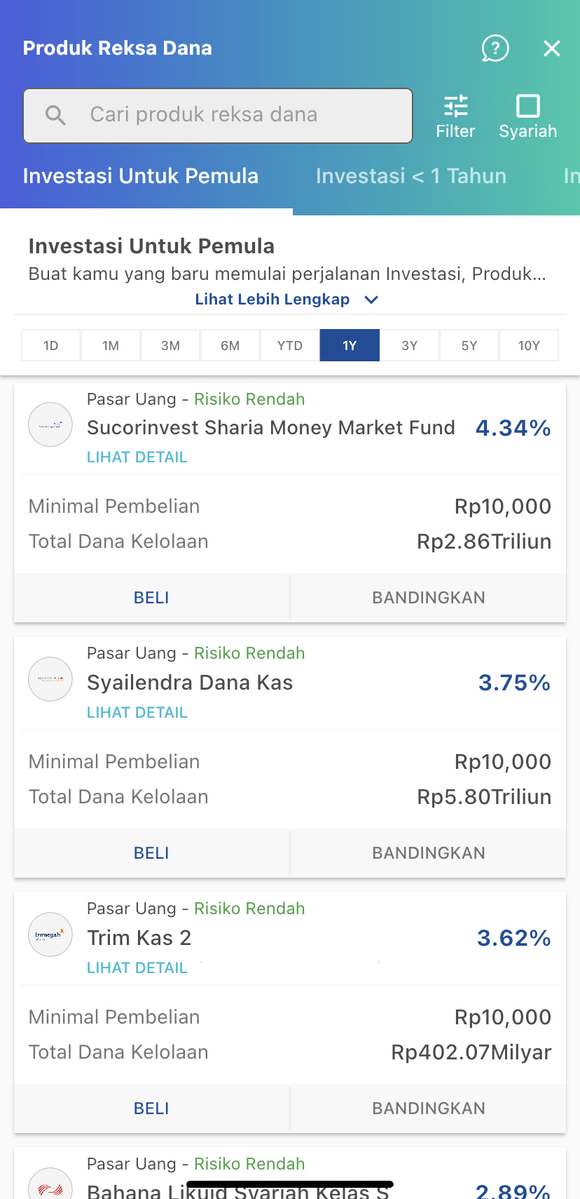 AUM-adalah