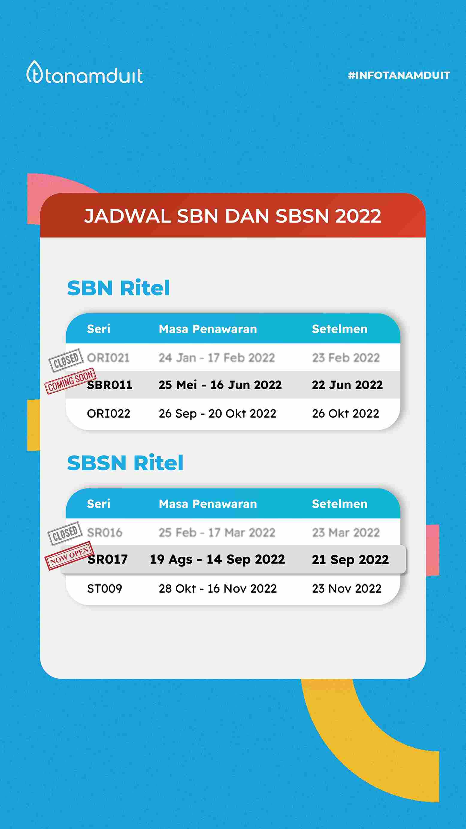 jadwal-sbn-2022