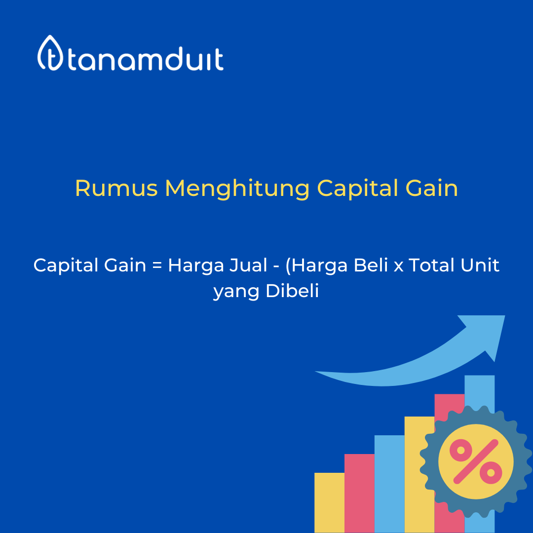 capital-gain-adalah