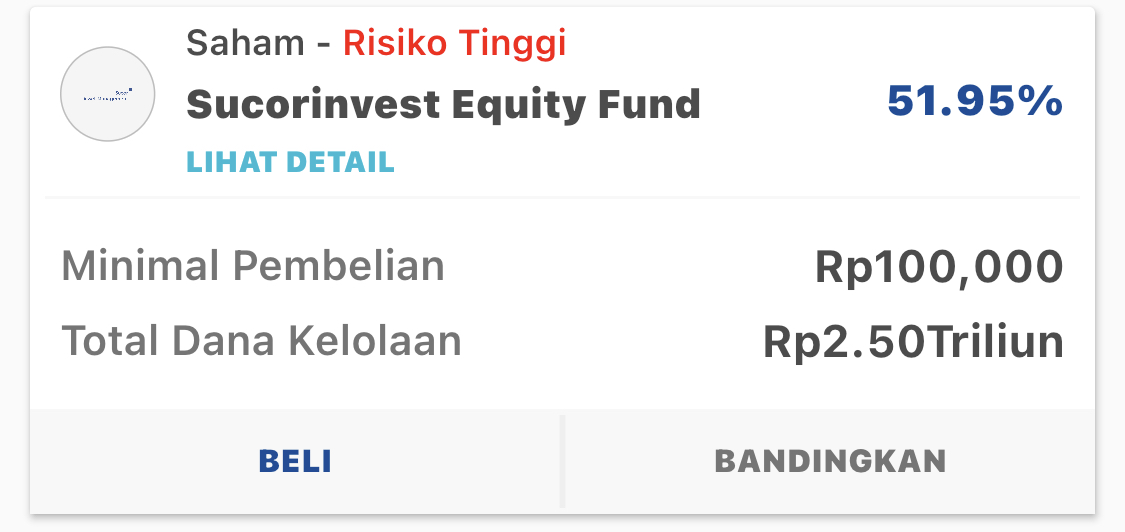 reksadana-saham-terbaik-sucor-equity