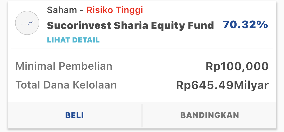 reksadana-saham-terbaik-sucor-sharia