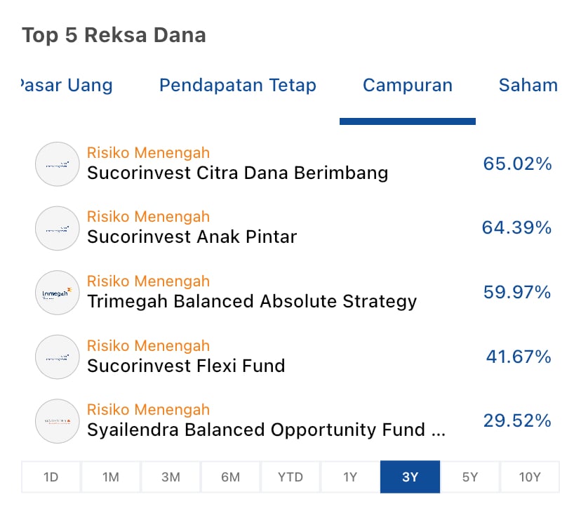 strategi-investasi-top-reksadana-campuran