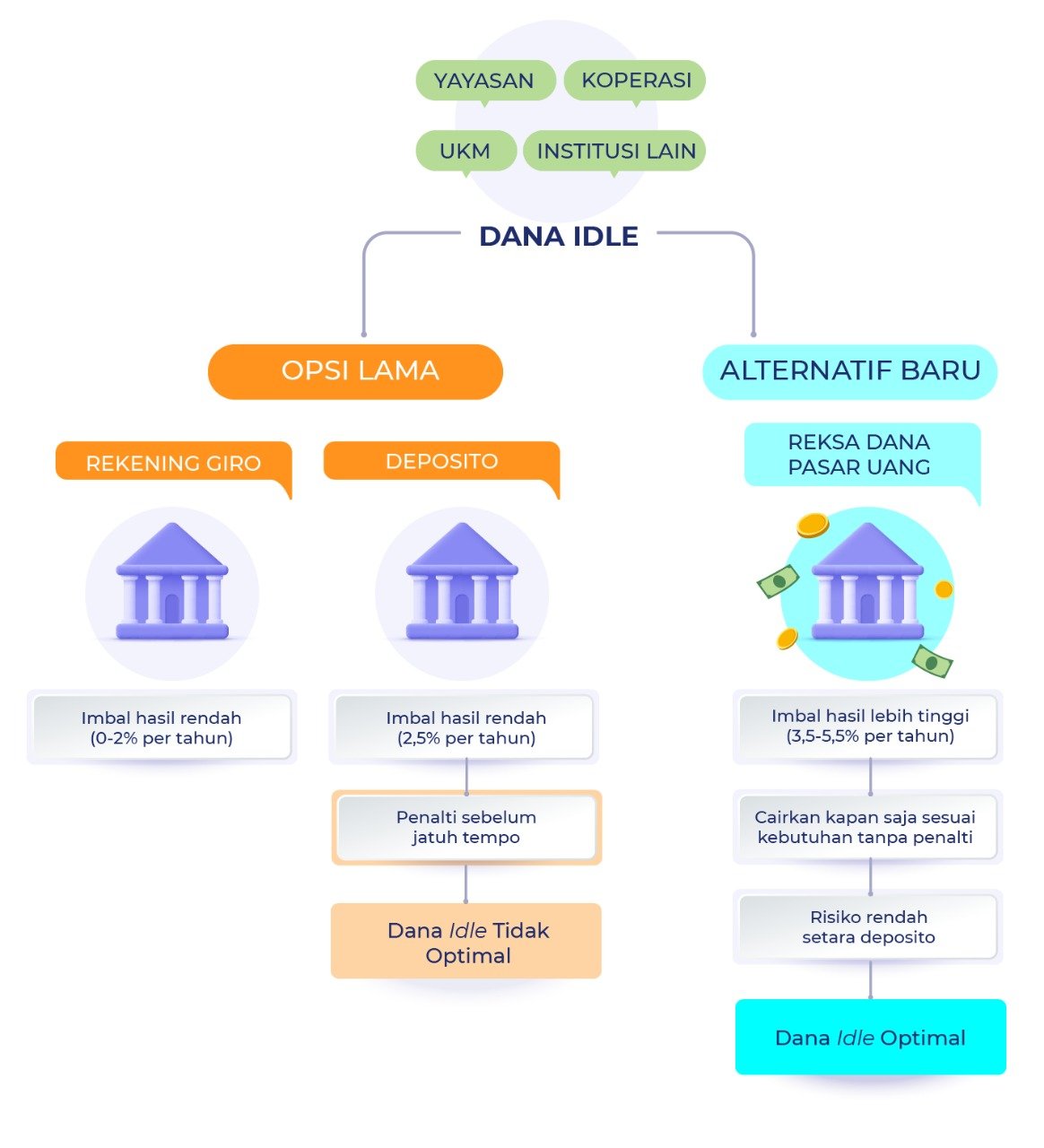 cara-mengatur-keuangan-usaha