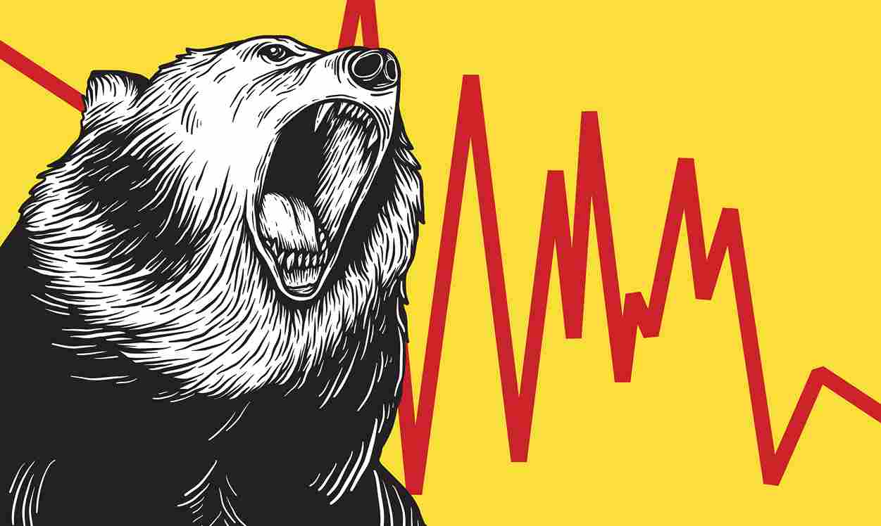 bearish-adalah