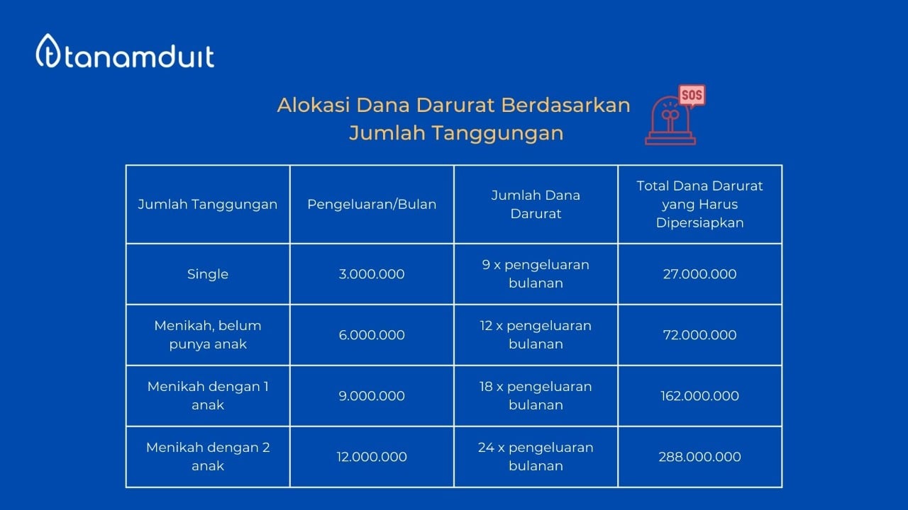 manfaat-menabung