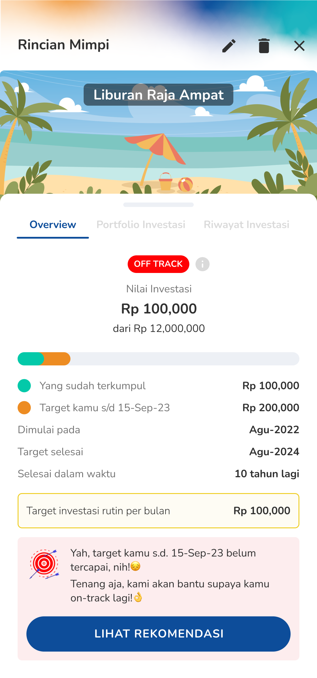 tampilan saat portofolio kamu off track