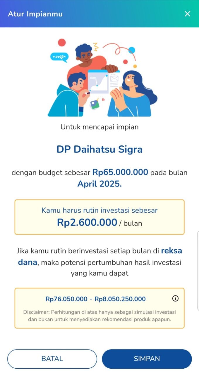 estimasi tercapainya dana untuk DP mobil