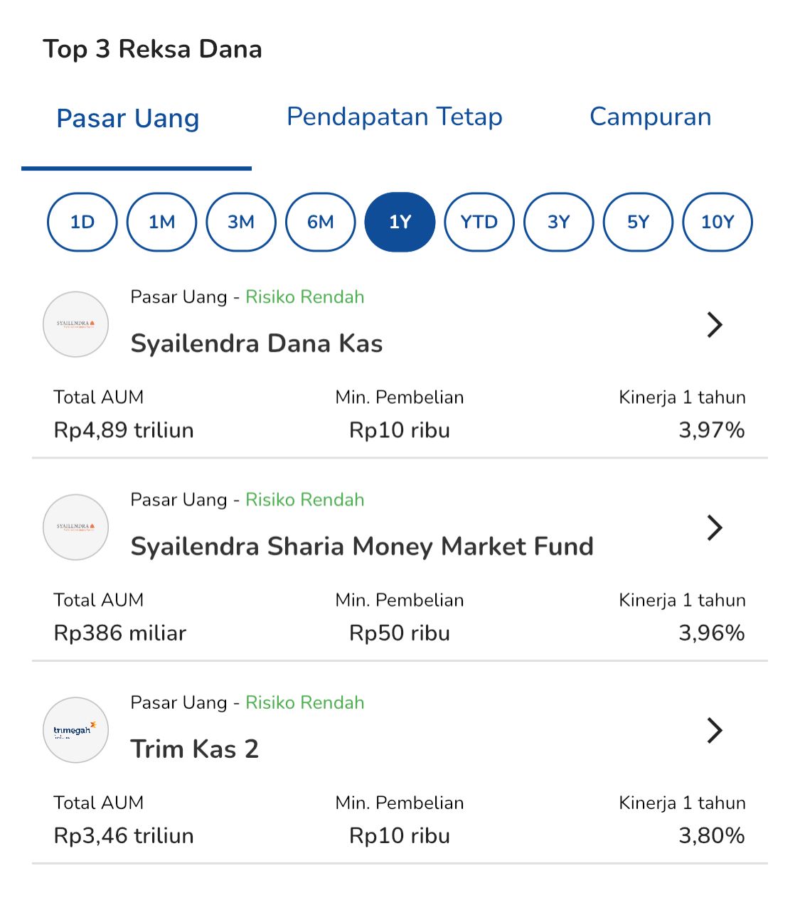 cara memilih reksadana terbaik menggunakan fitur top performance