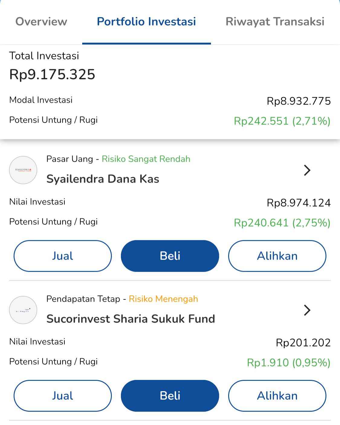 contoh return reksadana di aplikasi tanamduit
