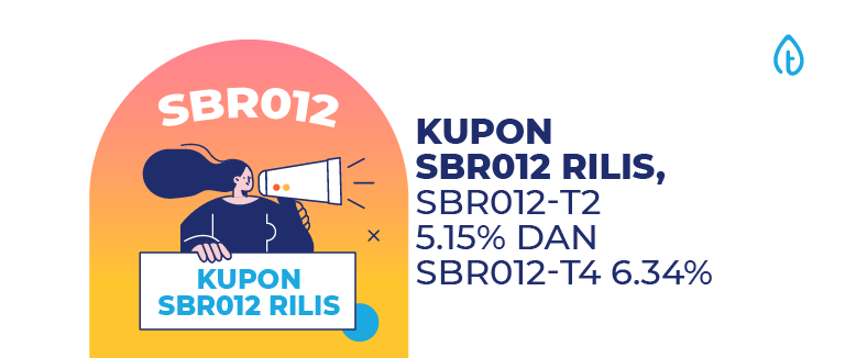 kupon-sbr012