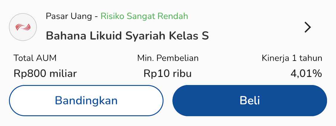 Bahana Likuid Syariah Kelas S