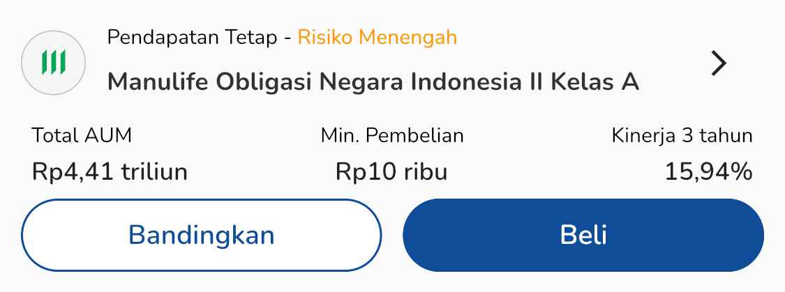 Manulife Obligasi Negara Indonesia II Kelas A