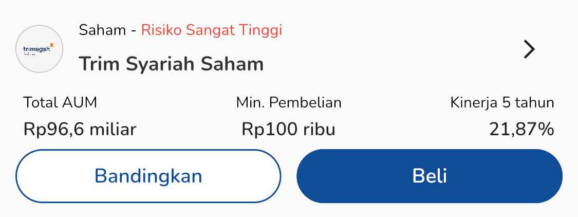 Trim Syariah Saham