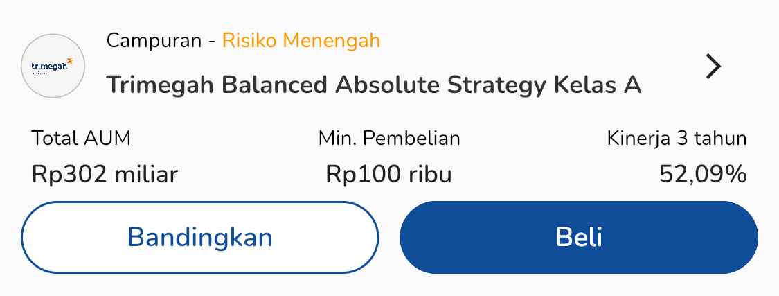 Trimegah Balanced Absolute Strategy Kelas A
