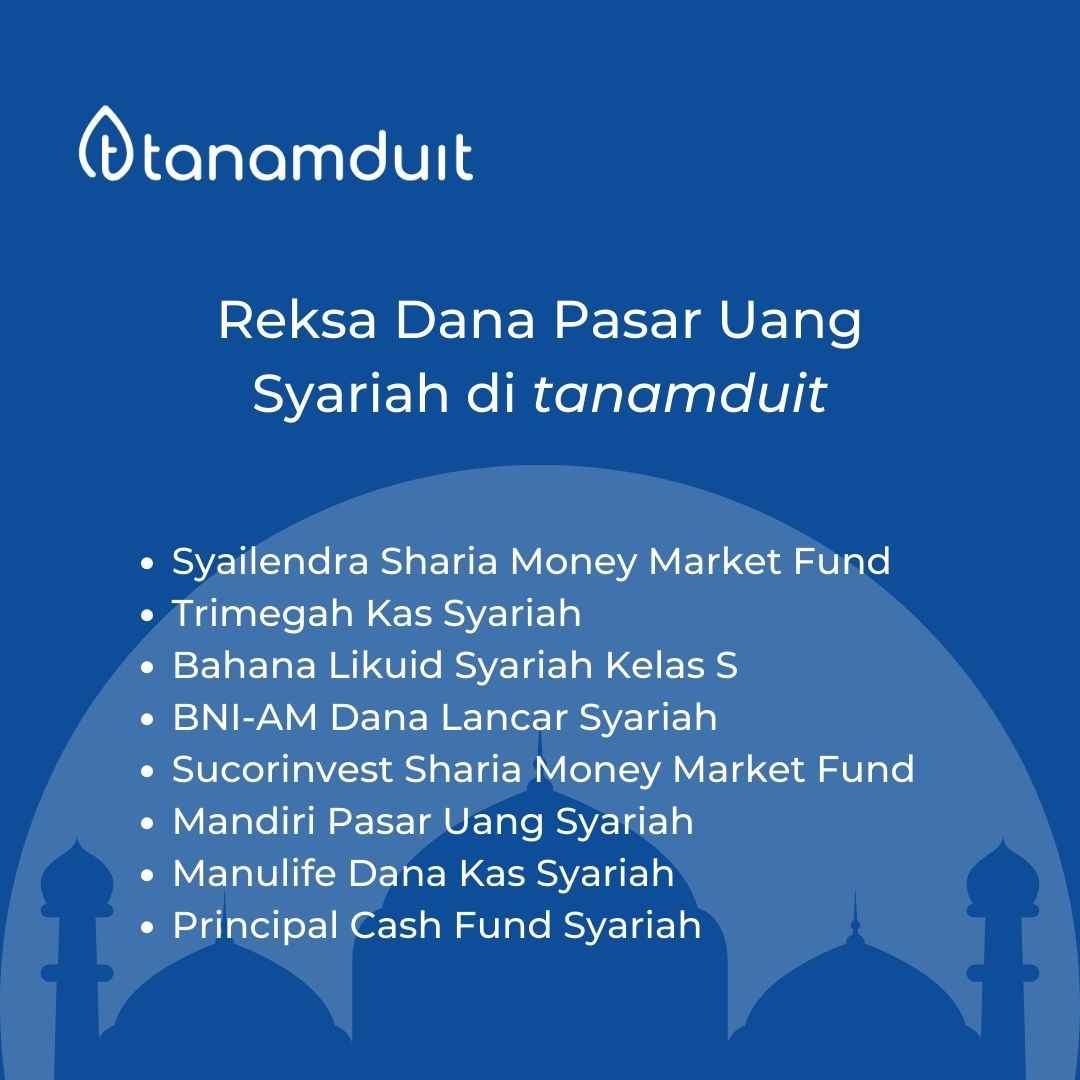 reksadana pasar uang syariah di tanamduit