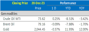market-update-ihsg-obligasi