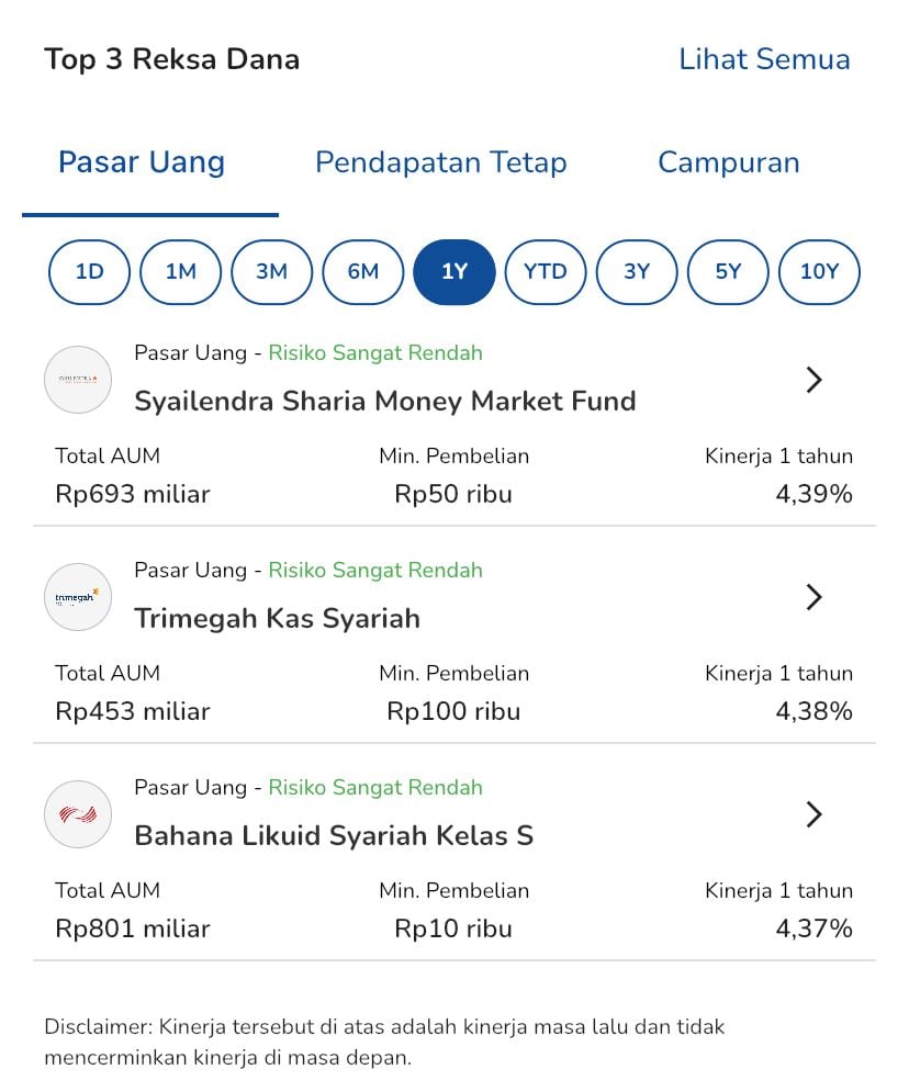 reksadana-pasar-uang-terbaik-di-tanamduit