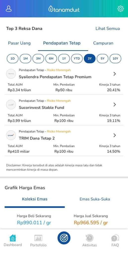 top 3 reksadana pendapatan tetap