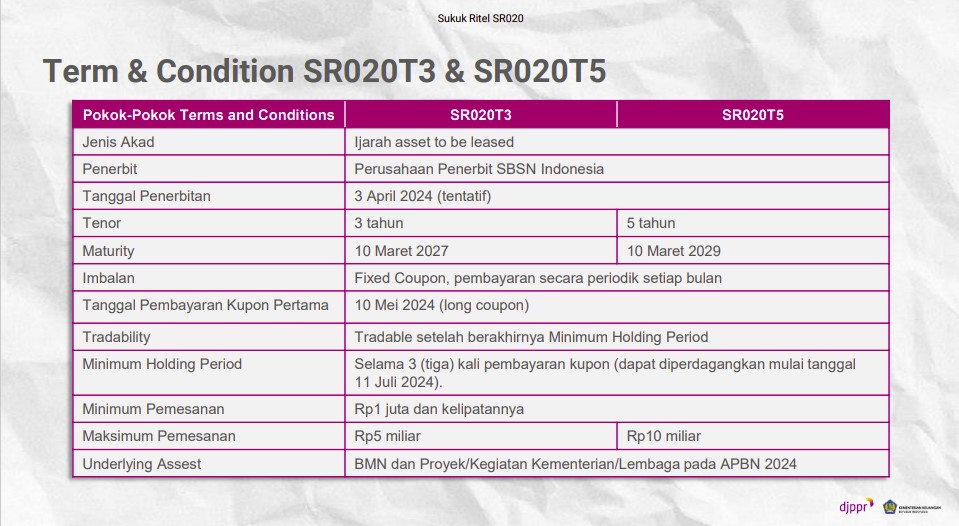 jadwal-sr020