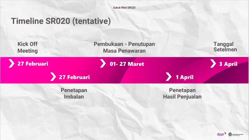 jadwal-sr020