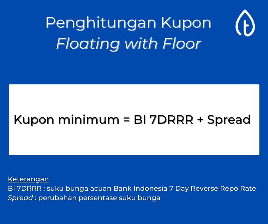 rumus-floating-with-floor