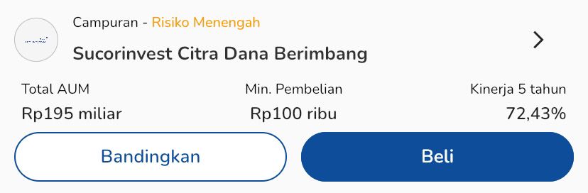 reksadana-campuran-terbaik-citra-dana-berimbang