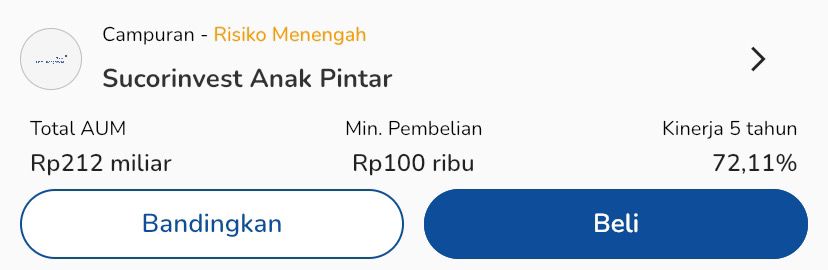 reksadana-campuran-terbaik-sucorinvest-anak-pintar