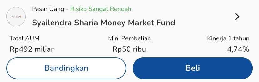 reksadana-pasar-uang-terbaik-syailendra-sharia-money-market-fund