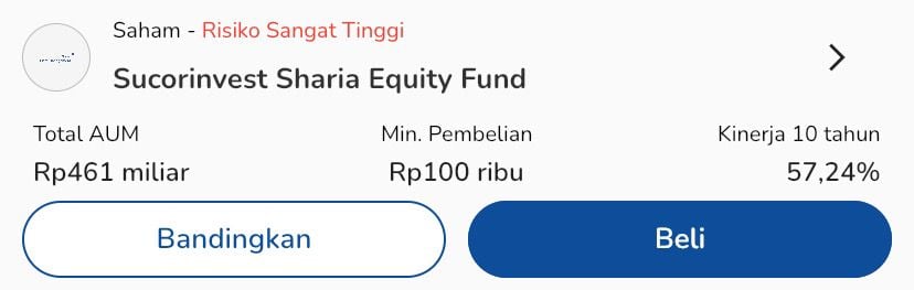 reksadana-saham-terbaik-sucorinvest-sharia-equity-fund