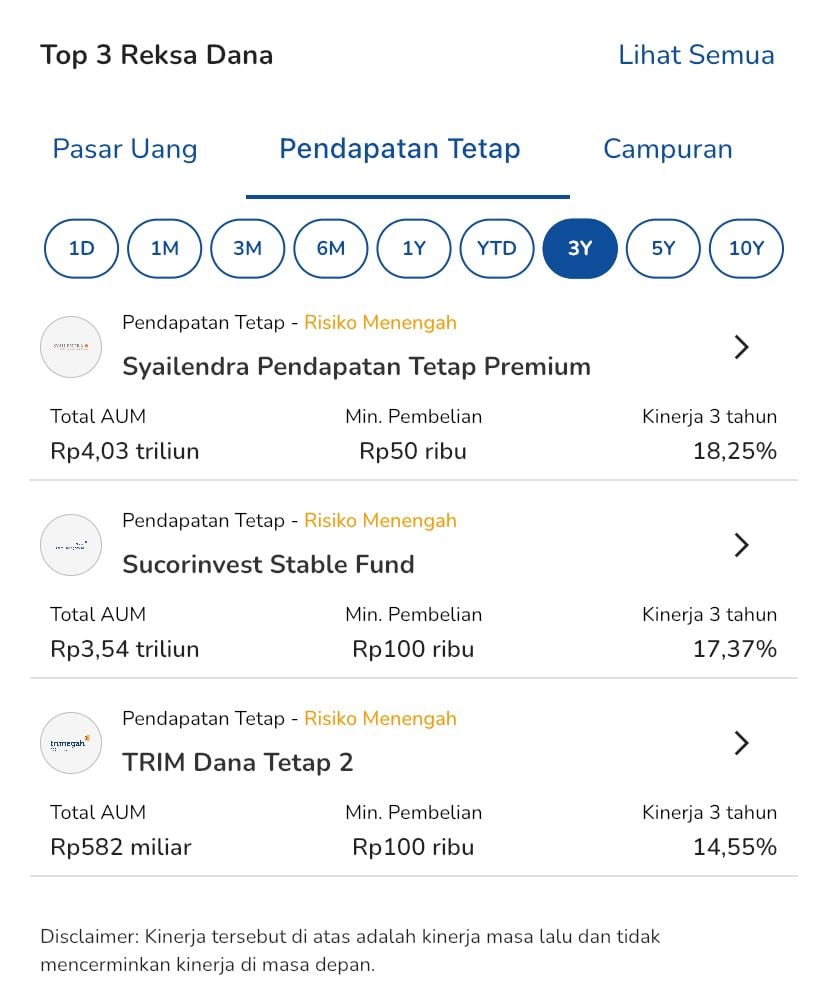 top-3-reksadana-pendapatan-tetap-terbaik