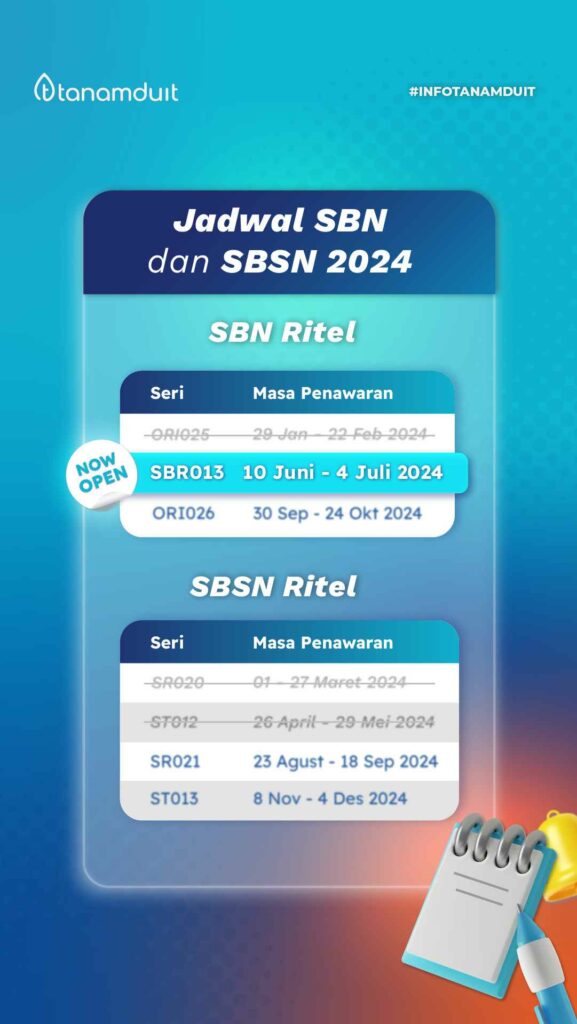jadwal-sbn