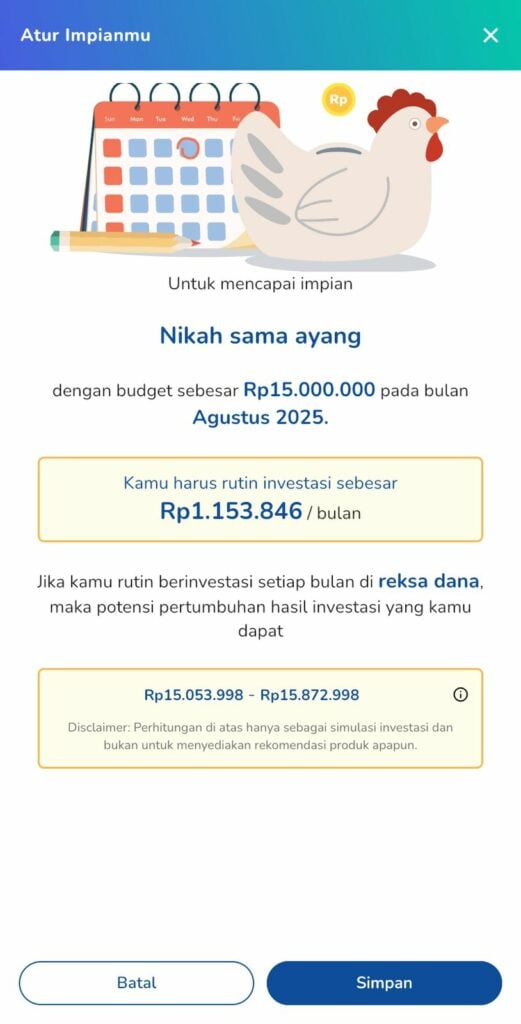 biaya nikah sederhana 15 juta