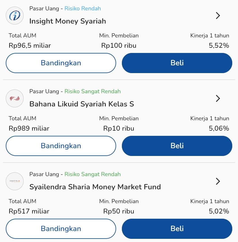 reksadana syariah pasar uang terbaik di aplikasi tanamduit