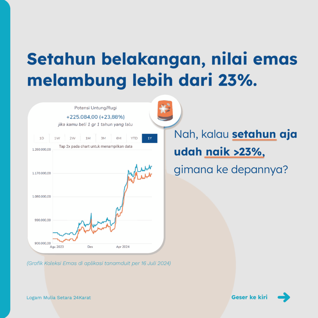 berapa keuntungan investasi emas dalam setahun?
