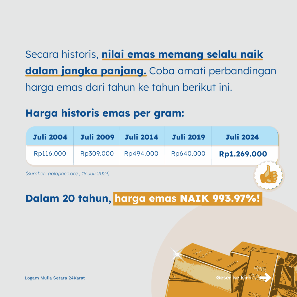 keuntungan investasi emas dari tahun ke tahun