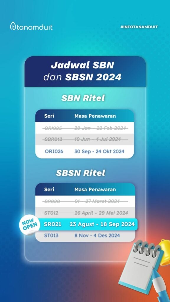 jadwal sbn