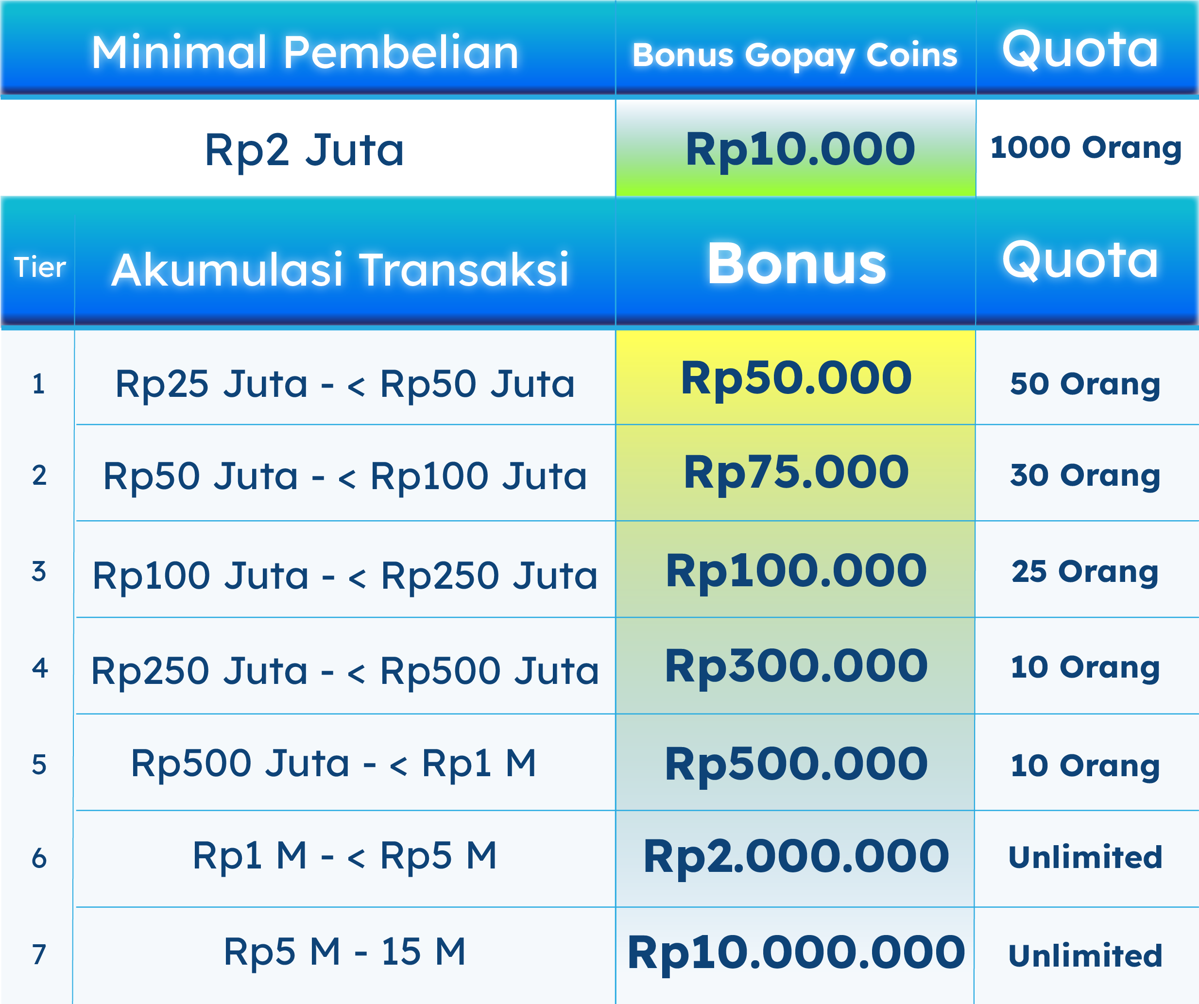 tabel-rev-promo-ori027@2x tabel-promo-ori027