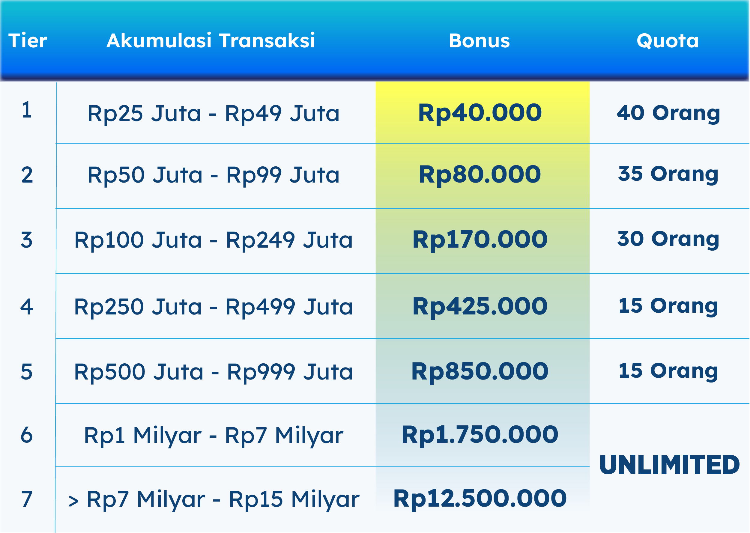 promo-SR023-tabel-promo_1@2x tabel-promo-ori027
