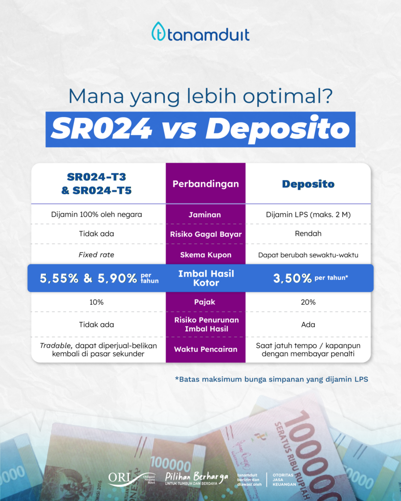 sr024 vs deposito