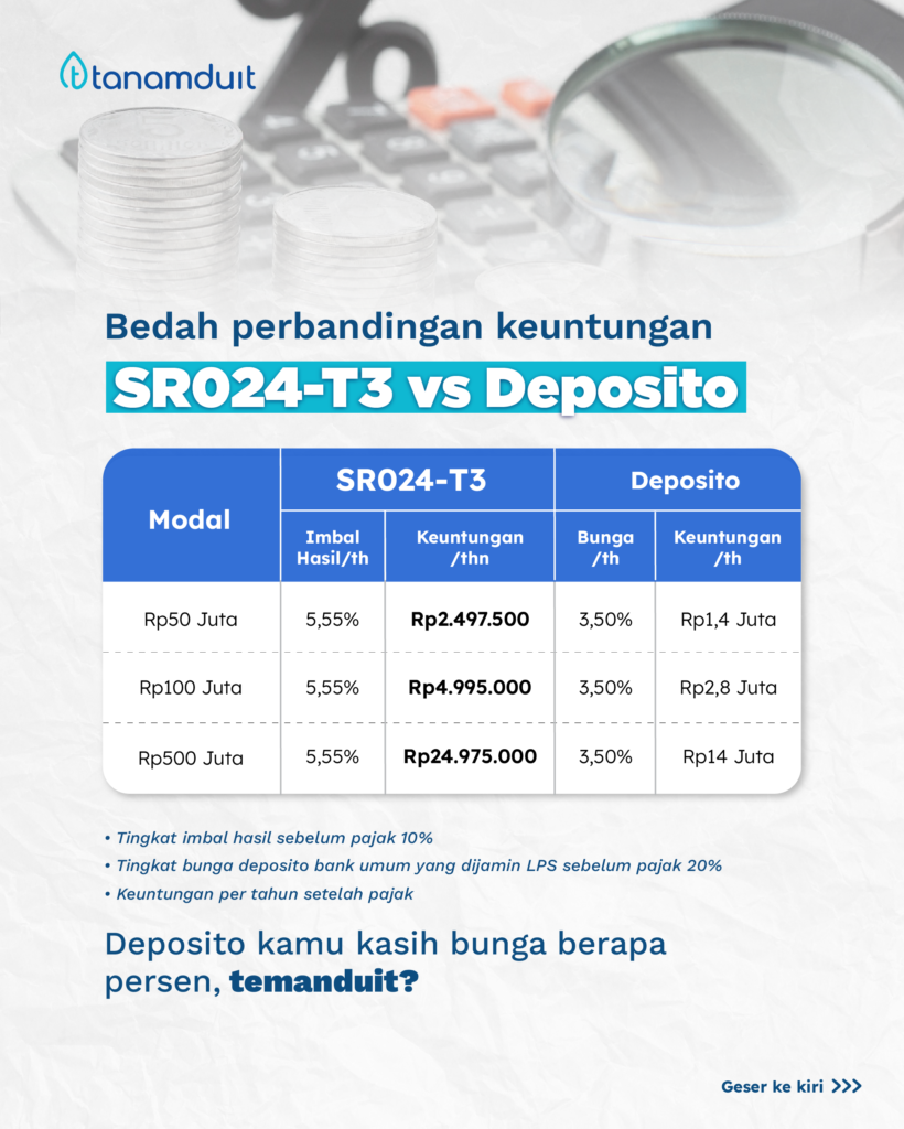 sr024-t3 vs deposito