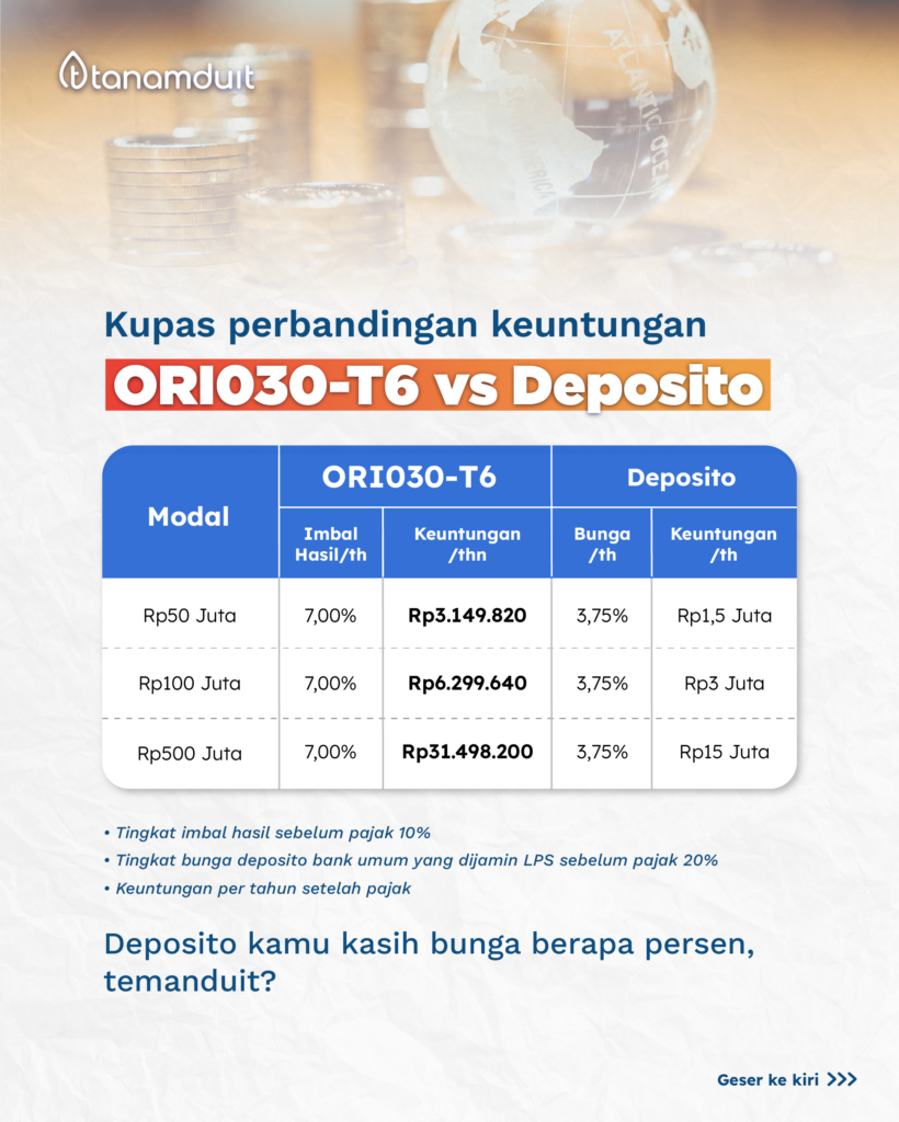 ori030-t6 vs deposito